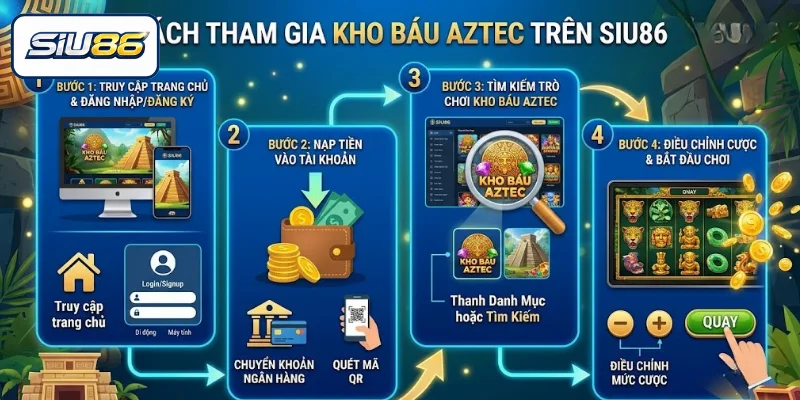 Hướng dẫn tham gia Kho Báu Aztec trên SIU86