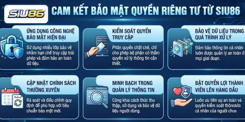 Những cam kết bảo mật quyền riêng tư từ SIU86